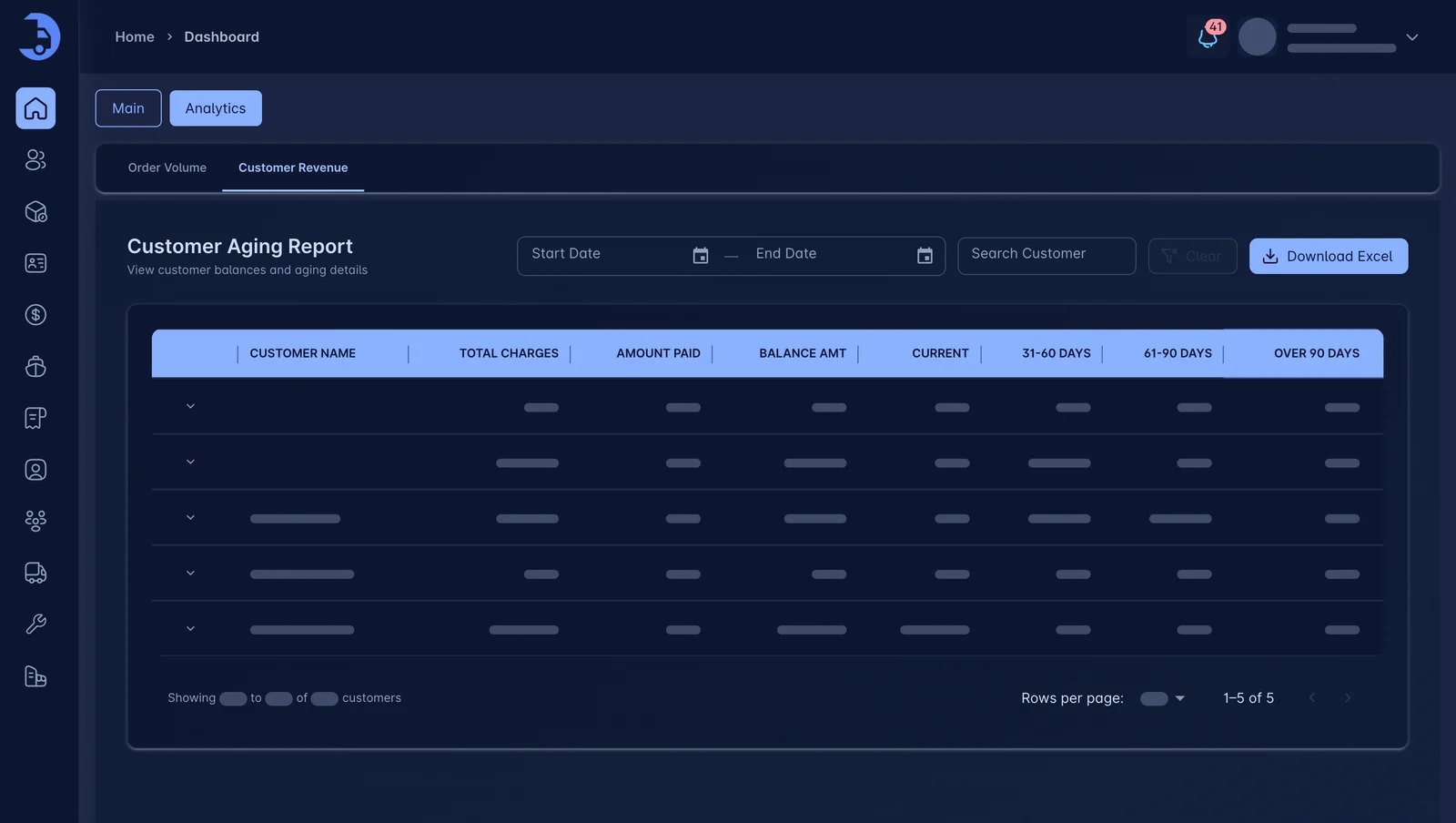 LoadPilot analytics customer aging report